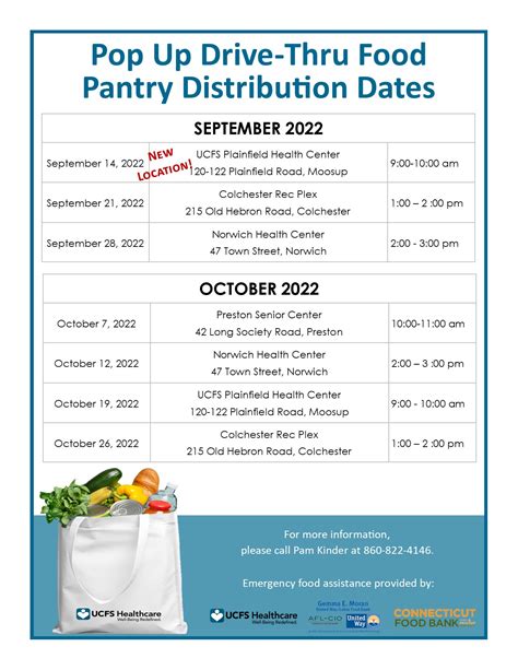 DRIVE-THRU PANTRY. . Food bank calendar 2022